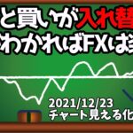 FX最速で資金を増やしたいなら、節目の意味を理解するのが一番の近道！【日刊チャート見える化2021/12/23(ドル円、ポンド円、ユーロドル、ポンドドル、ゴールド等)【FX見える化labo】