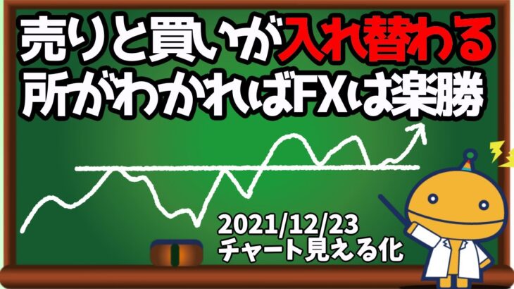 FX最速で資金を増やしたいなら、節目の意味を理解するのが一番の近道！【日刊チャート見える化2021/12/23(ドル円、ポンド円、ユーロドル、ポンドドル、ゴールド等)【FX見える化labo】