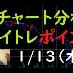 FXチャート分析とデイトレポイント　1/13（木）