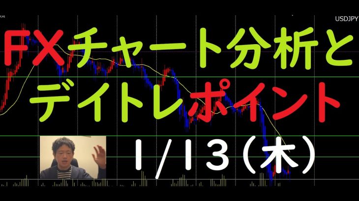 FXチャート分析とデイトレポイント　1/13（木）