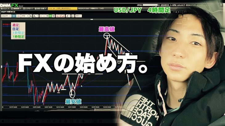 FXの始め方。【FX初心者必見！】トレード方法まで具体的に解説