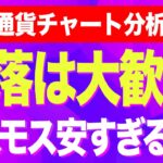 【暗号資産ATOM】コスモスのチャート分析。節目到達で今後どうなる？【仮想通貨】【暗号通貨】【投資】【副業】【初心者】