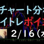 FXチャート分析とデイトレポイント　2/16（水）