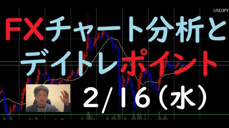 FXチャート分析とデイトレポイント　2/16（水）