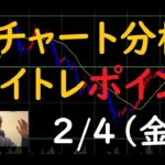 FXチャート分析とデイトレポイント　2/4（金）