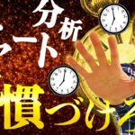 FX チャート分析は習慣にするのが一番リターン高い