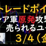 FXチャート分析とデイトレポイント　3/4（金）