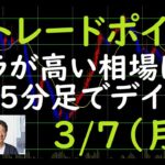 FXチャート分析とデイトレポイント　3/7（月）