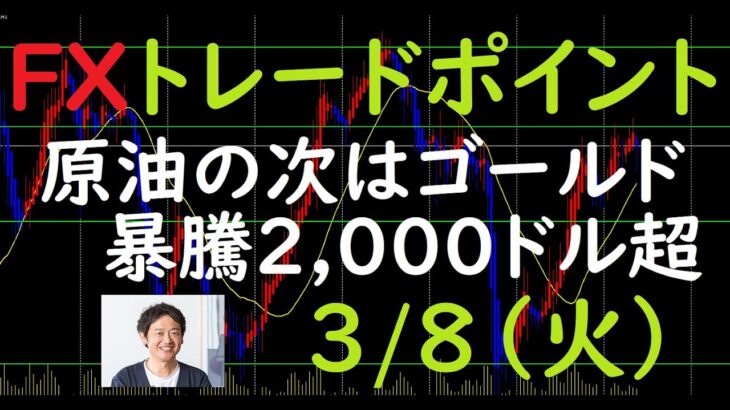 FXチャート分析とデイトレポイント　3/8（火）