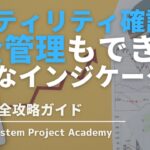 FXのATRの設定・期間・使い方についてわかりやすく解説してみた
