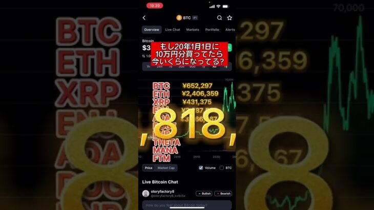 #shorts もし20年1月に仮想通貨買ってたらいくらになってる？ #short