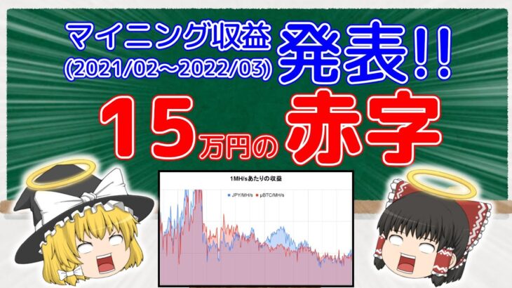 【ゆっくり解説】マイニング収益を計算したので発表します！【～2022年3月】