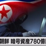 北朝鮮ハッカー集団「ラザルス」 暗号資産780億円奪う（2022年4月15日）