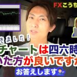 【FX】チャートはずっと監視した方が良いのか！？