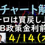 FXチャート解説 4/14（木）～ユーロは買戻し上げ ECB政策金利前に～