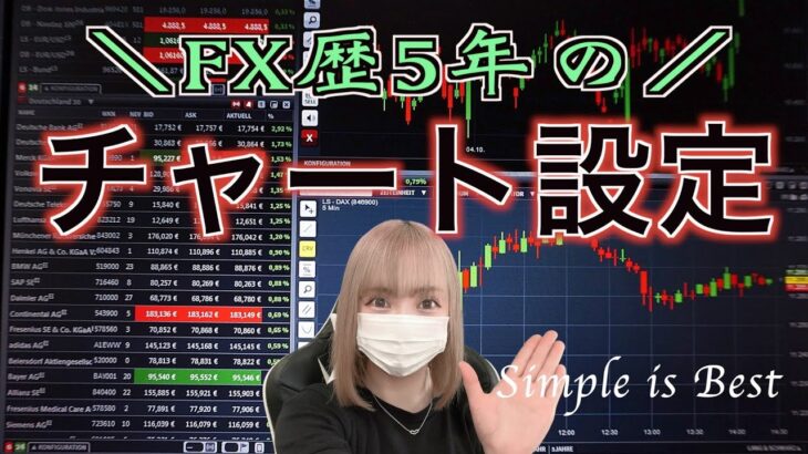 勝ちに繋がるシンプルなチャート設定（翼FX）