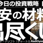 【為替(FX)－今日の投資戦略】円安の材料は出尽くし！　日銀の金融政策決定会合が行われ、本日12時過ぎに結果が公表された。指値オペを毎日実施して金利を抑える。円安は容認。これを受け急速に円安が進行中。