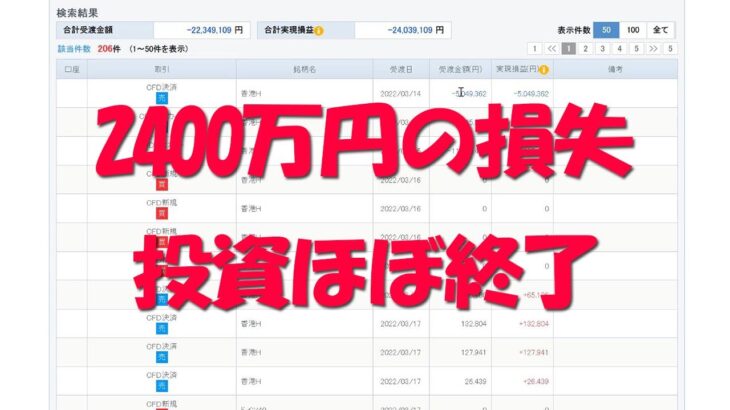 FX、CFD投資で2400万の大損しました。