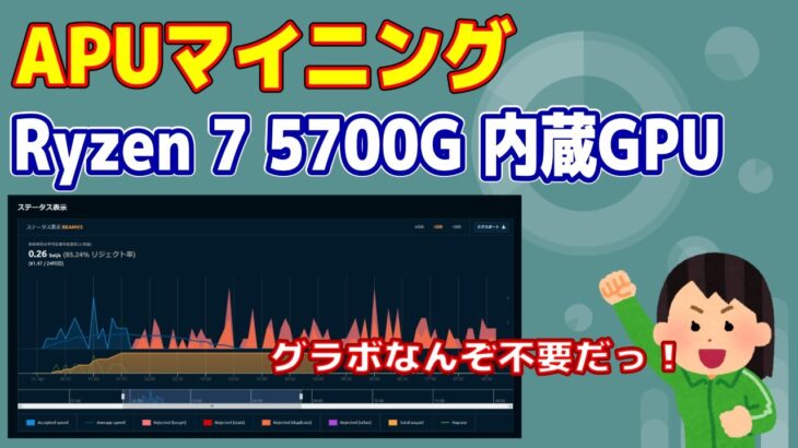 Ryzen 7 5700Gでマイニング！
