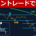 FXライントレードで稼ぐ方法！ラインの引き方マニュアル【基礎編】