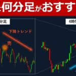 【質問】FXは何分足のローソク足チャートがおすすめ？