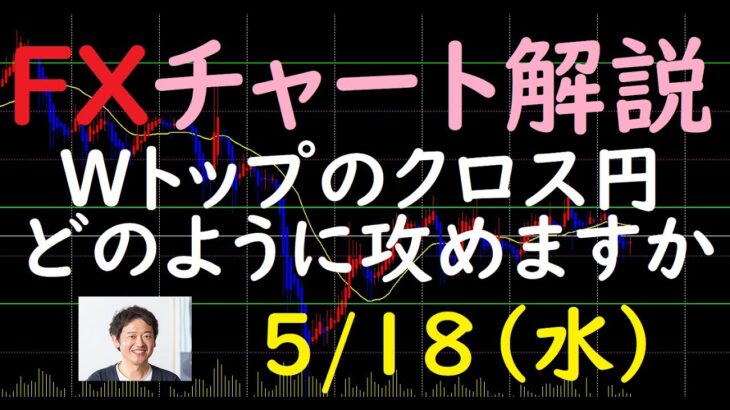 FXチャート解説 5/18（水）～Wトップのクロス円 どのように攻めますか～
