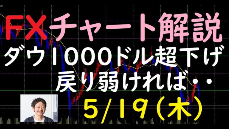 FXチャート解説 5/19（木）～ダウ1000ドル超下げ 戻り弱ければ・・～
