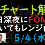 FXチャート解説 5/4（水）～本日深夜にFOMC 動いてもレンジ内か～