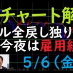 FXチャート解説 5/6（金）～米ドル全戻し独り勝ち 今夜は雇用統計～
