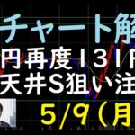 FXチャート解説 5/9（月）～ドル円再度131円超 天井S狙い注意～