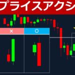 【FX】ライン上で分析すべきローソク足のプライスアクション