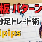 【FX】チャートに現れる最強鉄板パターン15分足トレード術で50pips獲得する方法