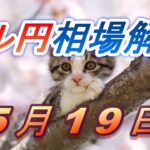 【TAKA FX】ドル円為替相場の前日の動きをチャートから解説。日経平均、NYダウ、金チャートも。5月19日