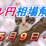 【TAKA FX】ドル円為替相場の今週の動きと来週の展望をチャートから解説。日経平均、NYダウ、金チャートも。5月9日～