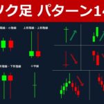 【重要】ローソク足で覚えるべきパターン・見方・種類・組み合わせ一覧