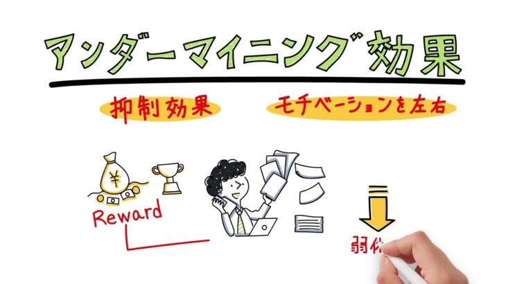 行動経済学シリーズ！アンダーマイニング効果とは？【自社メディア】