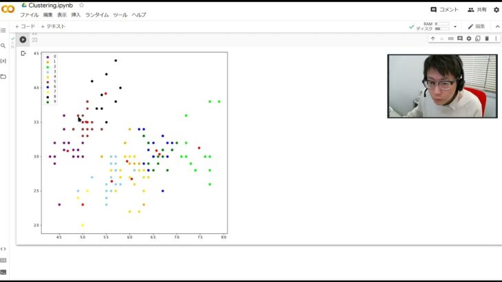 データマイニング クラスタリング実演