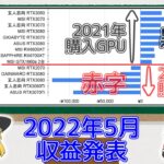 【ゆっくり解説】ようやくマイニング設備費の回収が完了したぜ【2022年5月収益発表】