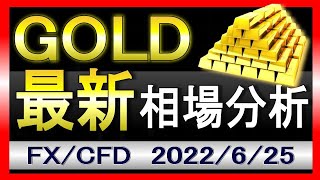 【負け相場】ゴールド相場見通し｜2022年6月25日｜FX/GOLD/XAUUSD/金相場