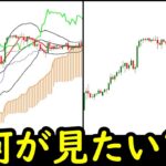 【FX】チャートはシンプルな方がいい理由
