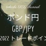 【FX チャート 分析】6 / 8 ポンド円 トレードポイント