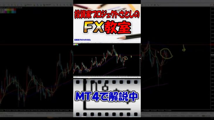 【FX初心者講座】移動平均線クロスの有効な使い方【投資家プロジェクト億り人さとし】 #shorts