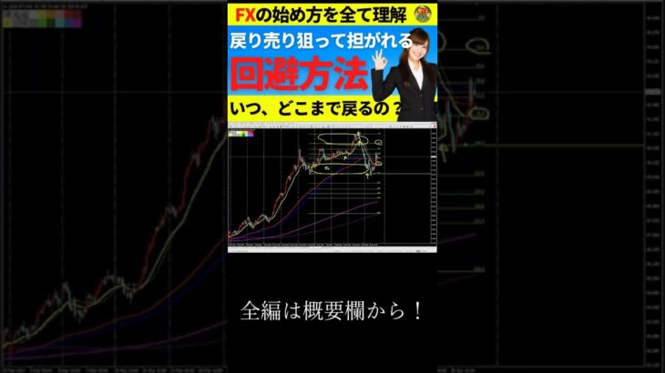 【FX初心者講座】戻り売りで担がれる？回避方法！いつどこまで戻るのか【投資家プロジェクト億り人さとし】 #shorts