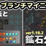 【最新】目的の鉱石が見つかる最高のブランチマイニングの高度　鉱石分布と基本的なやり方【マインクラフト初心者講座】ダイヤ　統合版 Java PS4 switch スウィッチ　ver1.182