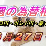 【TAKA FX】ユーロ円、ポンド円、豪ドル円の今週の為替相場の動きと来週の展望をチャートから解説。6月27日～