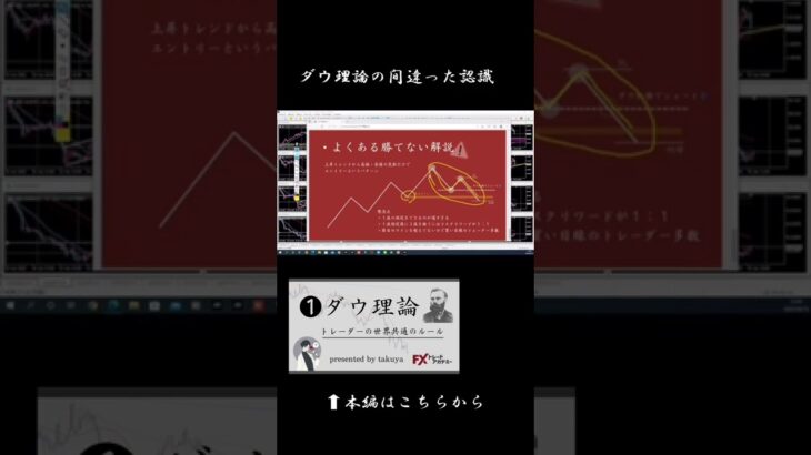 ダウ理論しっかり覚えてね #fx #fx初心者 #ダウ理論