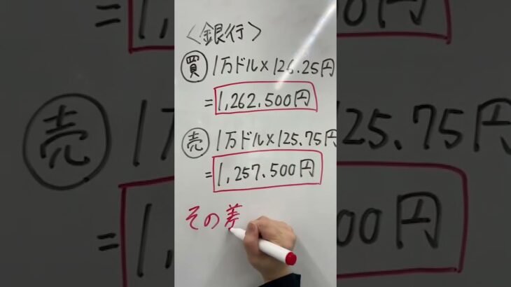 【悲報】誰も知らない外貨預金の嘘！　#shorts　#FX　#外貨預金