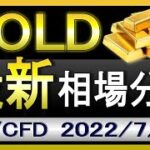 【急反発】ゴールド相場見通し｜2022年7月23日｜FX/GOLD/XAUUSD/金価格