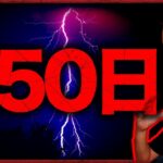 ビットコインの冬は残り250日？ラストセールは乗るべきか