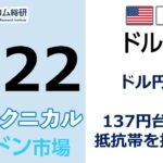 FX/為替予想  「ドル/円、ドル円反転、137円台後半の抵抗帯を抜ければ」見通しズバリ！3分テクニカル分析 ロンドン市場の見通し　2022年7月22日